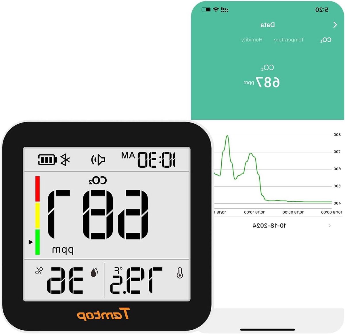 Luchtkwaliteit Monitor - CO2 Meter - Binnenlucht Meten - E-Ink Display - 3x8x8 cm - Zwart