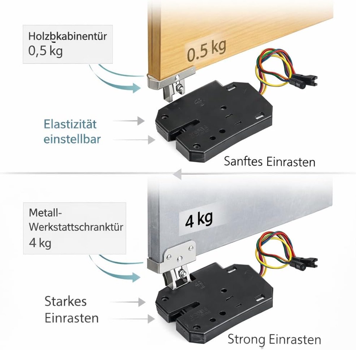 SnelShoppen - 12V Elektromagnetische Deursloten, Slimme Elektronische Sloten voor Kasten en Laden, Elektronische Controle Sloten met Detectieschakelaa
