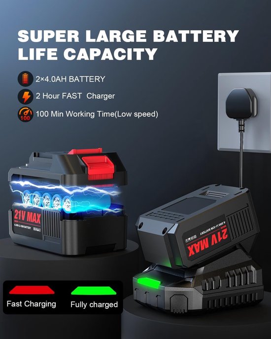 Accu Bladblazer 21 V met LCD-scherm - 2 x 4,0 Ah Accu - 650 CFM - 3 Snelheden en Snellader — afbeelding 3