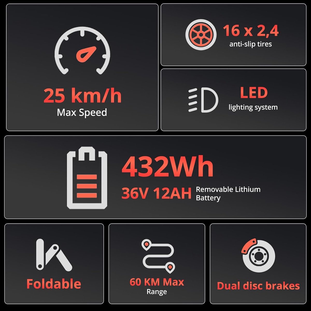 Hitway BK35S - Opvouwbare City E-Bike