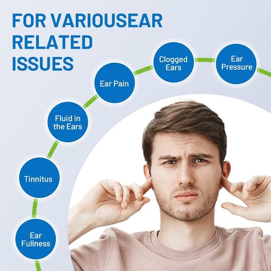 Eustachian Tube Ear Pressure Relief Device | Unclog Ears, Balance Pressure & Relieve Tinnitus | Ear Care for Travel, Diving & Swimming — afbeelding 5