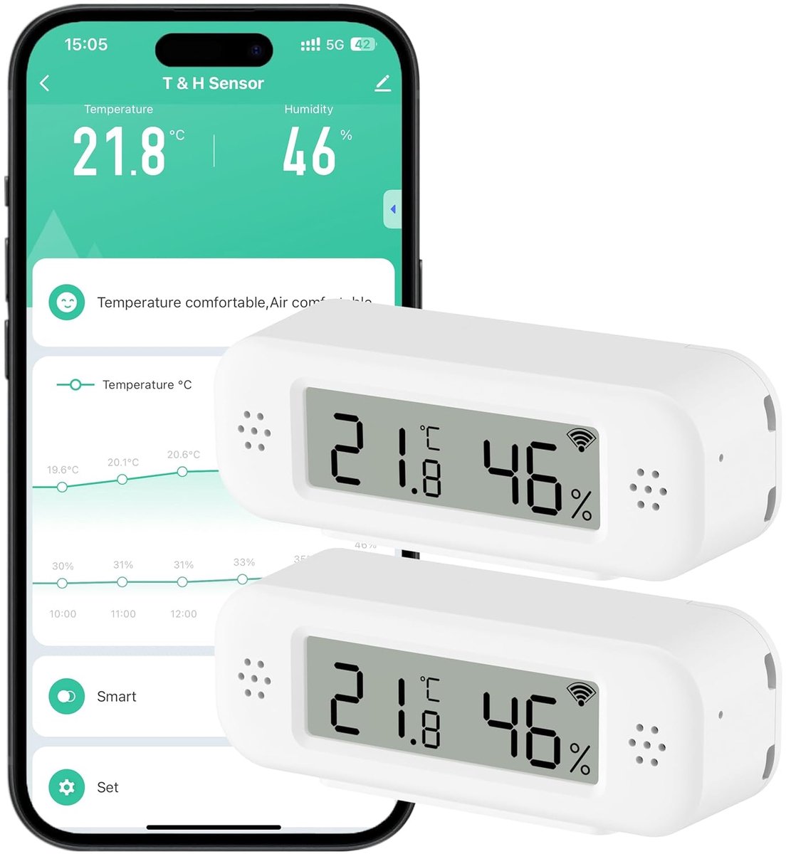 Thijox - WLAN hygrometer thermometer binnen - Temperatuur- en vochtigheidssensor met meldingsalarm - Externe toepassingen - Gratis gegevensexport - Co