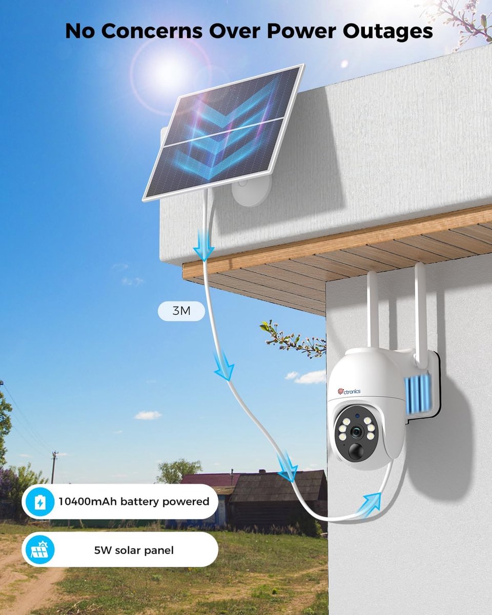 SnelShoppen - 4G LTE Draadloze Buiten Beveiligingscamera met SIM Kaart, 2K HD PTZ Beveiligingscamera Zonder WiFi, 10400mAh Batterij, Kleur Nachtzicht,