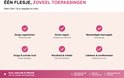 Zes iconen met vinkjes die de voordelen van Dadi'Oil weergeven: droge nagelriemen, broze nagels, beschadigde teennagels, droge huid, roodheid/irritatie, littekens/oneffenheden.