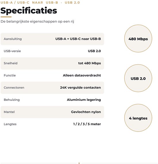 Specificaties: USB-A + USB-C naar USB-B, USB 2.0, 480 Mbps, aluminium behuizing, gevlochten nylon mantel, 4 lengtes.