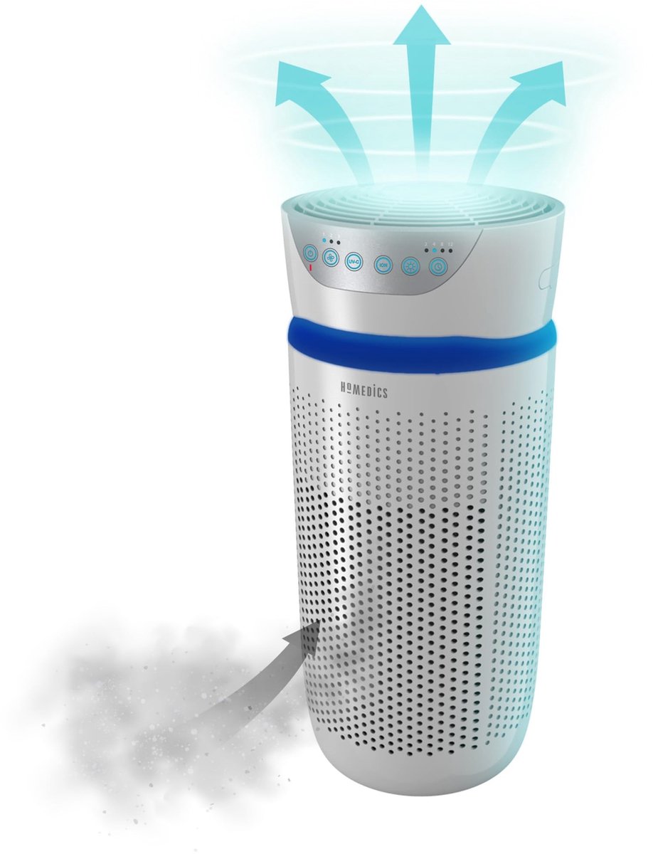 Solidchoice - TotalClean Luchtreiniger met HEPA en UV-C Technologie