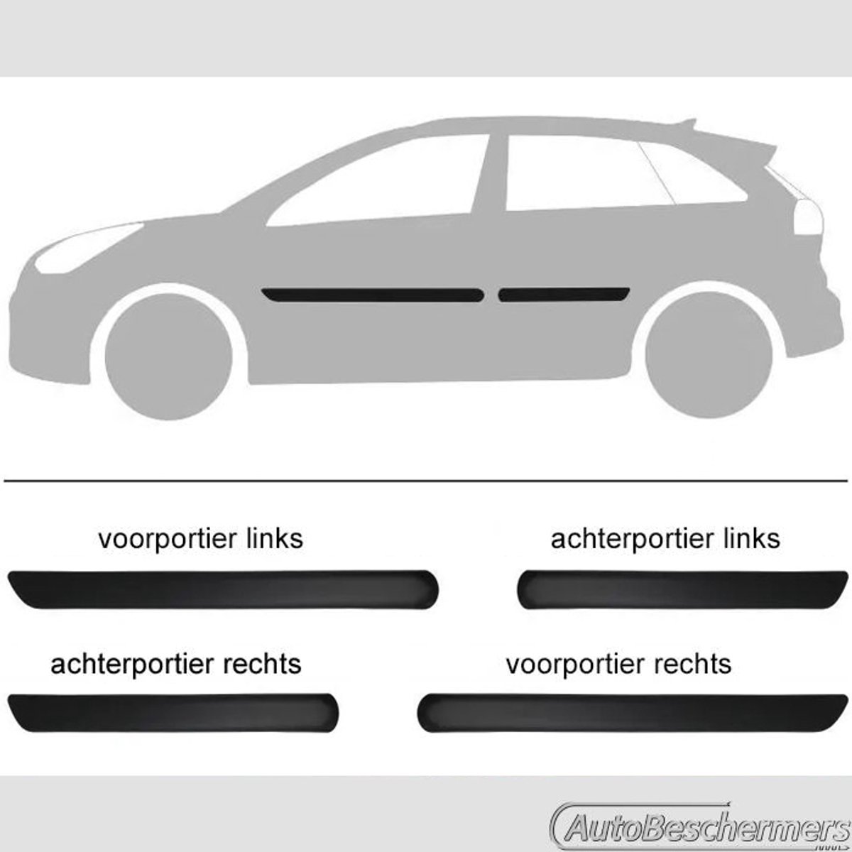 Stootlijsten set zwart voor Kia Niro 09.2016-. De stootstrips zijn zelfklevend. Set a 4 stuks (#12387)