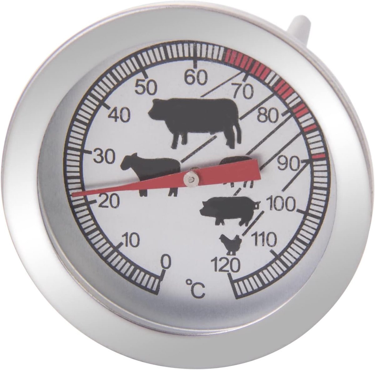 SnelShoppen - Analoge Vlees Thermometer 11 cm - Perfect voor Oven en Barbecue - Glazen Deksel & RVS - Ideaal voor Vlees, Vis, Cake, en Casseroles - Zi