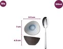 Afmetingen van een ovaal kommetje: 8.5cm breed, 7cm hoog en 4.5cm diep, met een blauw patroon, naast een lepel.