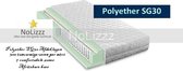 Aloe Vera - Tweepersoons Matras -POCKET Polyetherschuim SG30 7 ZONE 21 CM - Meest verkocht Gemiddeld ligcomfort - 160x210/21