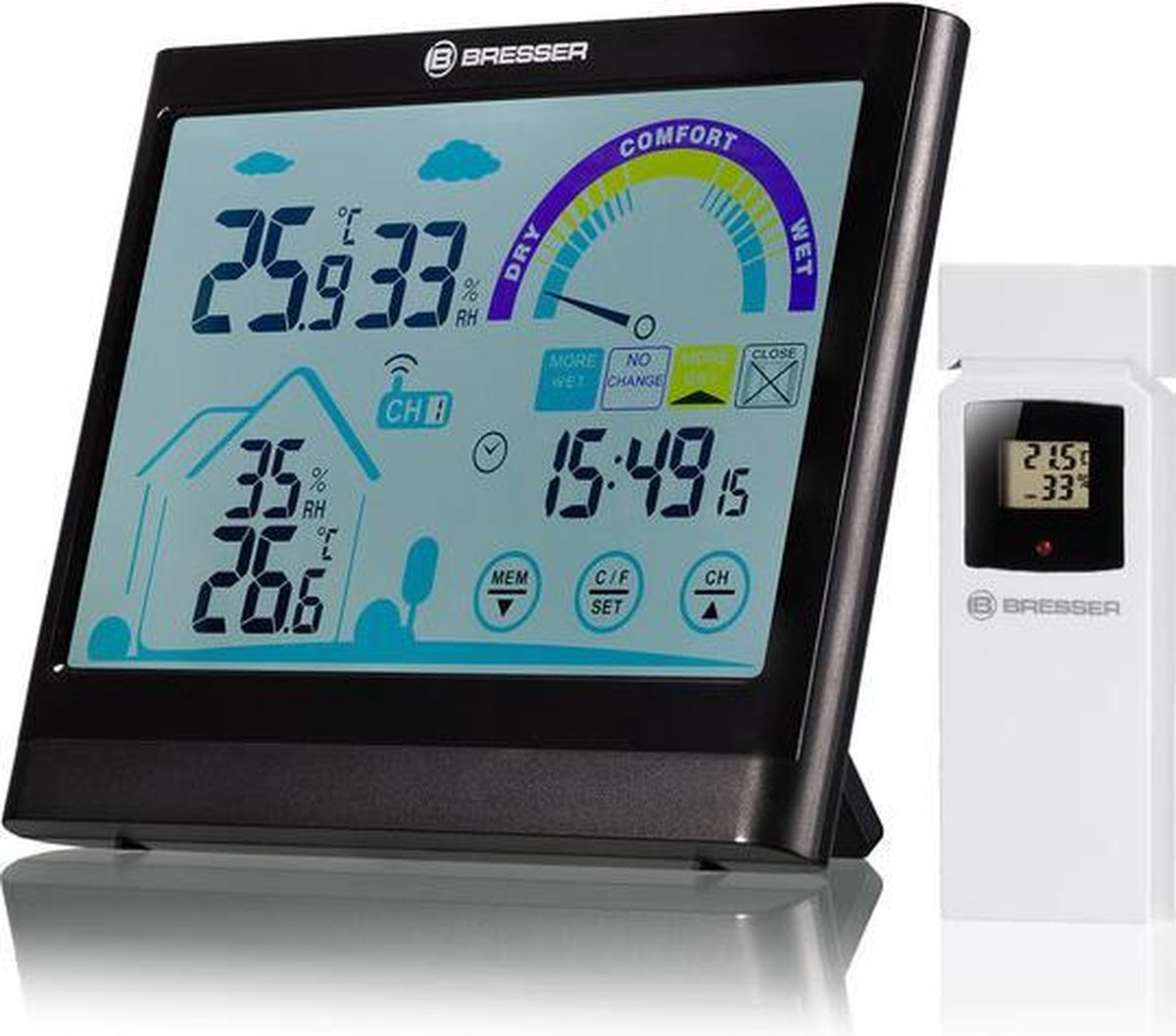 Bresser Theremo- en Hygrometer - VentAir - Met Touchscreen - Met Ventilatieadvies