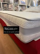 Aloe Vera - Tweepersoons Matras 3D -MICRO POCKET NASA 7 ZONE 25 CM - Met handgrepen en Biez - 160x220/25