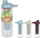 Waterfles Tritan (650 ml)