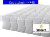 Aloe Vera - Babymatras - Polyetherschuim SG25 - 10 cm - Gemiddeld ligcomfort - 70x140/10