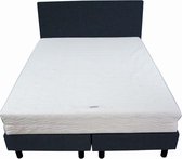 Bedworld Boxspring 160x190 - Stevig - Velours - Blauw (ML77)