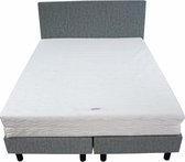 Bedworld Boxspring 180x190 - Stevig - Velours - Licht blauw (ML72)