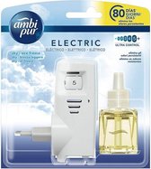 Elektrische Luchtverfrisser en Navulling Sky Ambi Pur (21,5 ml)