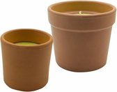 Kaars Bresme Terra cotta Citronella