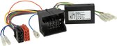 CAN-BUS Interface Diverse modellen BMW - Mini