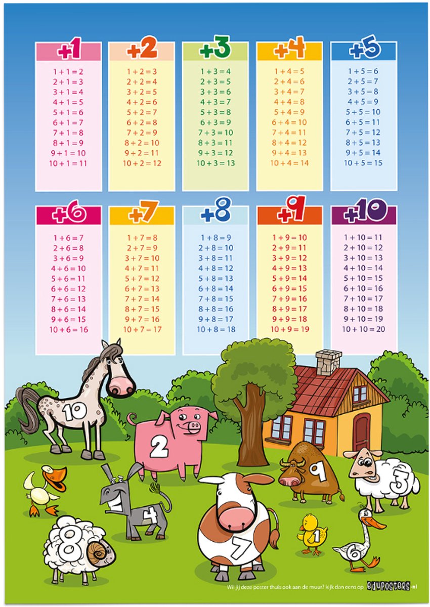 eduposters Educatieve poster (Posterpapier) - Rekenen optellen boerderij - 50 x 70 cm (B2) Beige