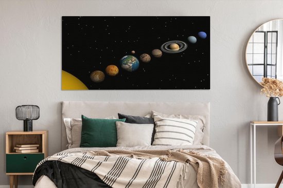 Conjonction au système solaire toile 2cm 160x80 cm - Tirage photo sur toile (Décoration murale salon / chambre) / Phénomènes naturels Peintures sur toile