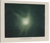 Star Cluster in Hercules, Étienne Léopold Trouvelot - Foto op Canvas - 100 x 75 cm