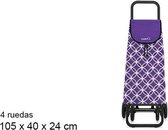 Violet 4-wiel geometrische koopwagen