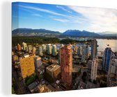Vancouver avec Stanley Park 60x40 cm - Tirage photo sur toile (Décoration murale salon / chambre)