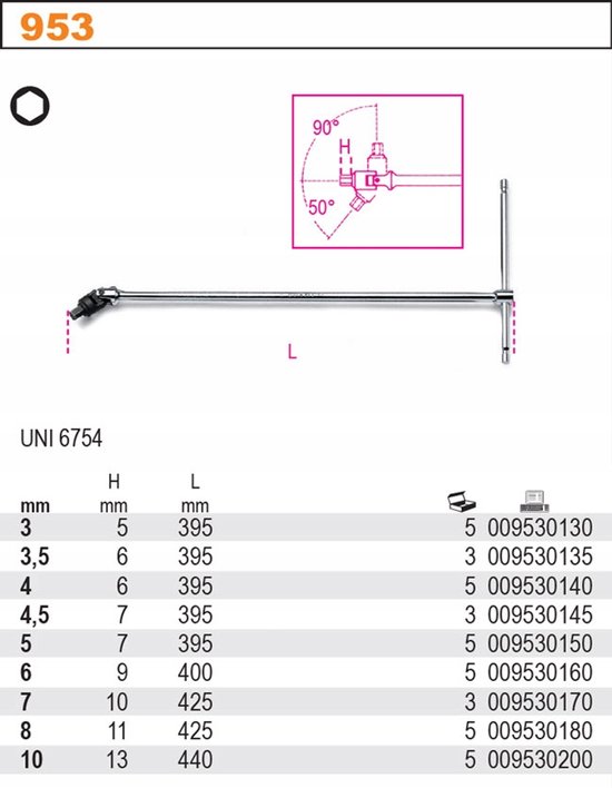Beta Inbus Set Beta Inbus Sleutel met Kniegewricht 4.5mm - Professioneel Gereedschap | bol