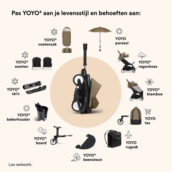 Stokke YOYO Voetenzak Toffee — afbeelding 3