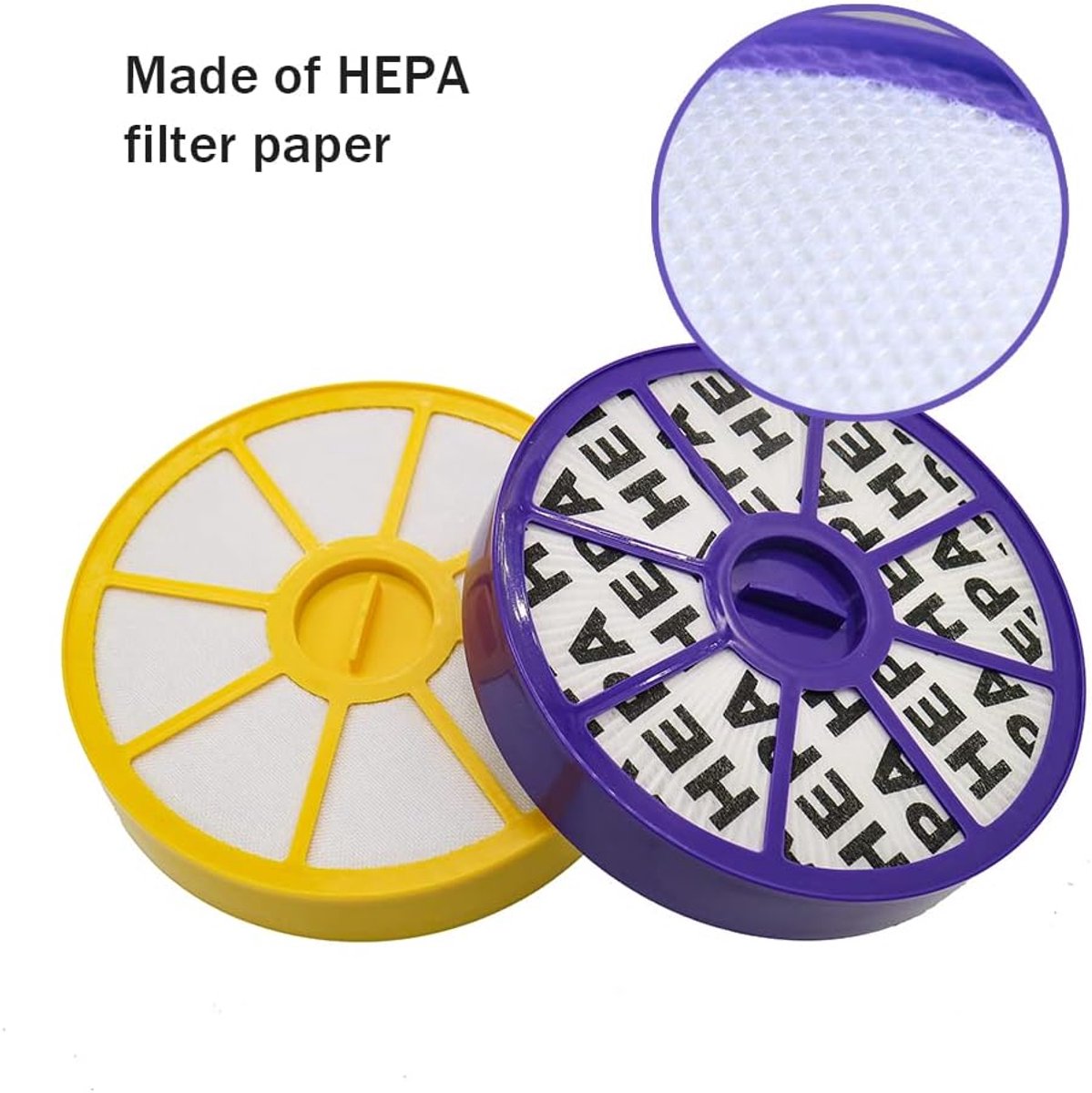 Pre en Post Stofzuiger Motor Hepa Filter Set Geschikt voor Stofzuiger Dyson DC19 DC20 DC21