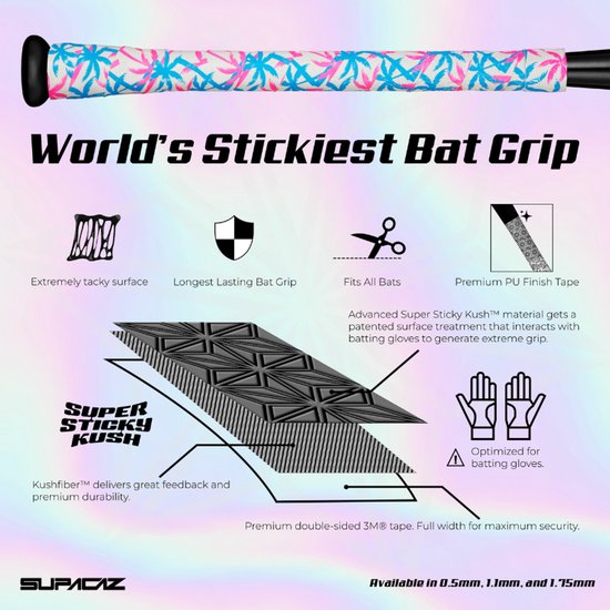 Guidoline SUPACAZ Super Sticky Kush Star Fade Etoiles Noir/Bleu Ciel