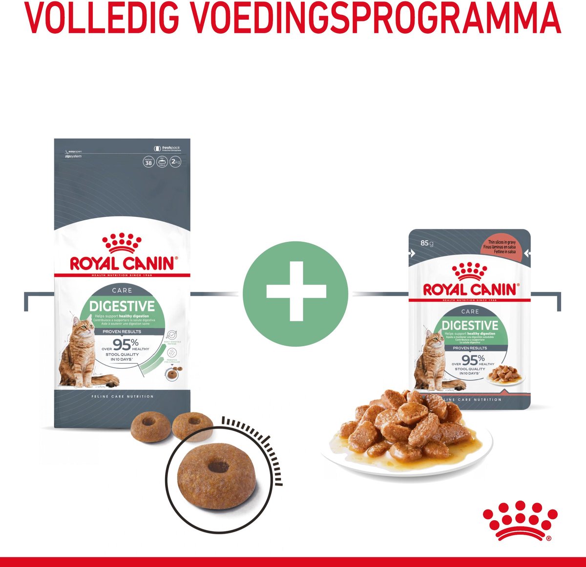 Royal Canin Digestive Care - 2 kg - Kattenvoer thumbnail 3