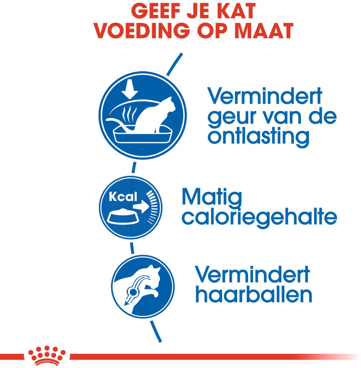 Royal Canin Indoor - Kattenvoer Brokjes thumbnail 2