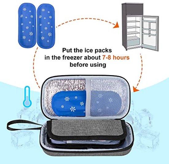 Insuline Koeltas voor Diabeten - Waterdichte, Geïsoleerde Tas en Organizer voor Diabetes Accessoires