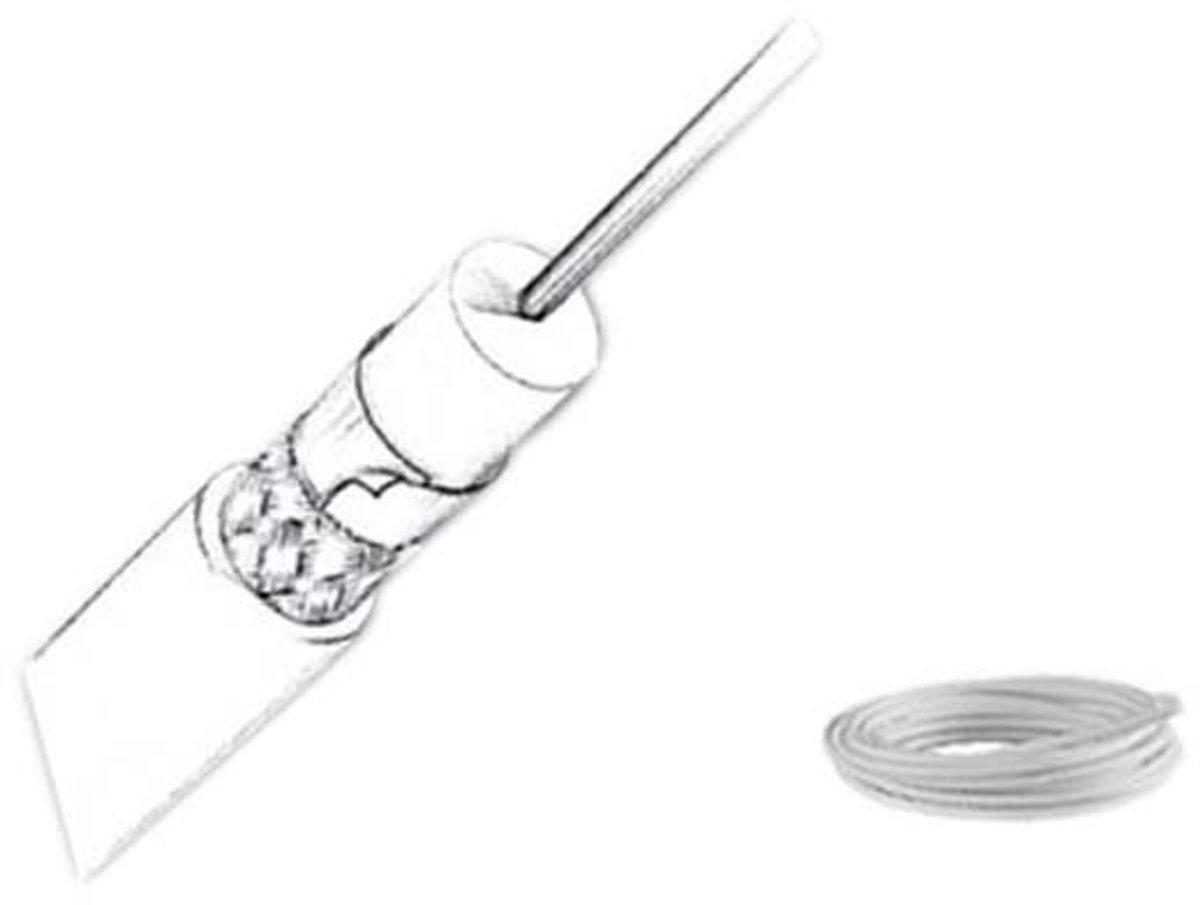 Glomex Coaxkabel Met Dubbele Afscherming En Lage Verliezen Wit 25 m