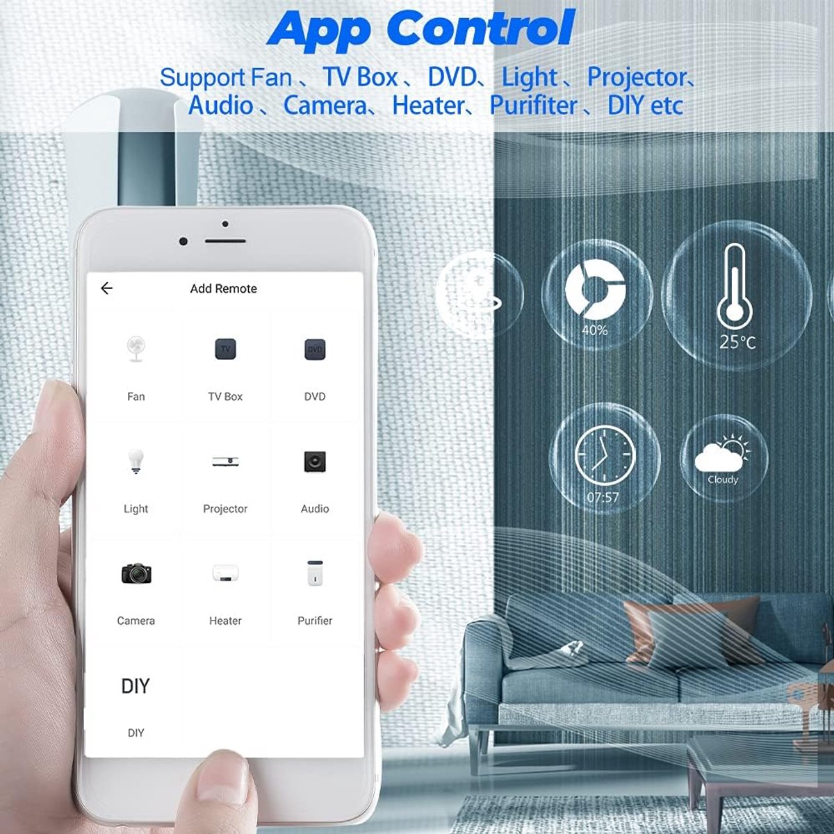 Universele Wifi Smart IR Afstandsbediening voor Huishoudelijke Apparaten