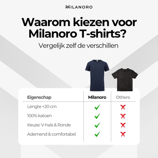 Milanoro - Lot de 4 T-shirts extra-longs en coton - Bleu marine - Col V- M