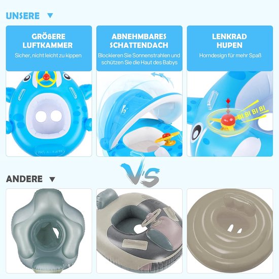 Babyzwemring met zonnedak voor peuters 9-36 maanden van Merkloos — afbeelding 5