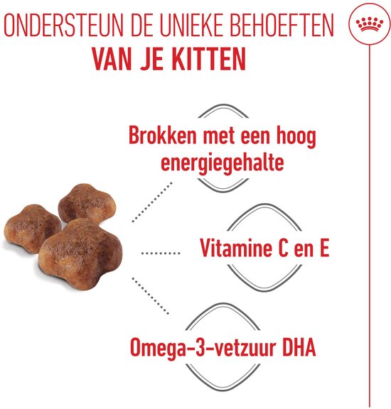 Drie kattenbrokjes, met iconen voor hoog energiegehalte, vitamine C en E, en Omega-3 DHA. Ondersteun de unieke behoeften van je kitten.