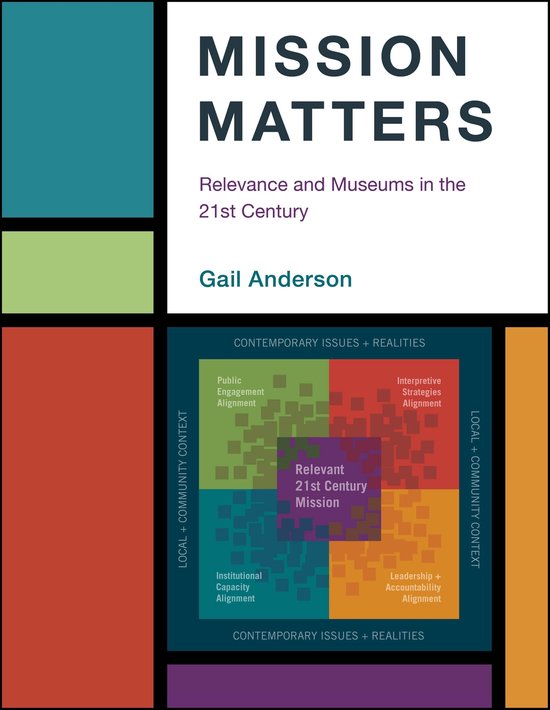 American Alliance of Museums - Mission Matters - cover