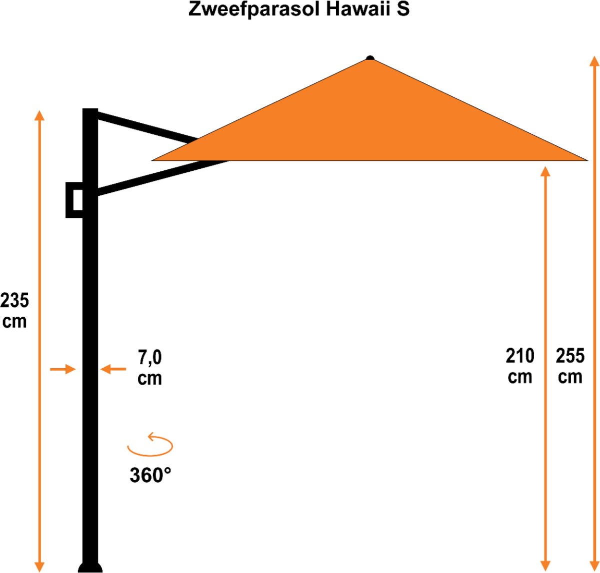 Garden Impressions Zweefparasol Hawaii S Ø300 - donker grijs - licht grijs – foto 8