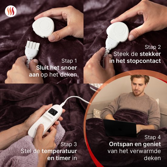 De 8 beste elektrische dekens in 2026