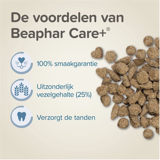 Verschillende voordelen van Beaphar Care+ met icoontjes en tekst.