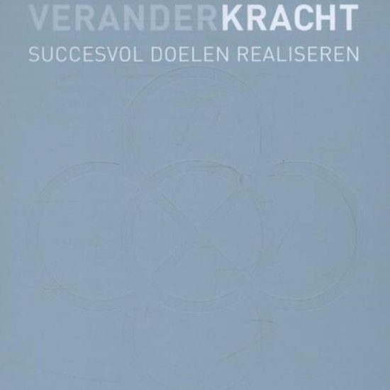 Veranderkracht