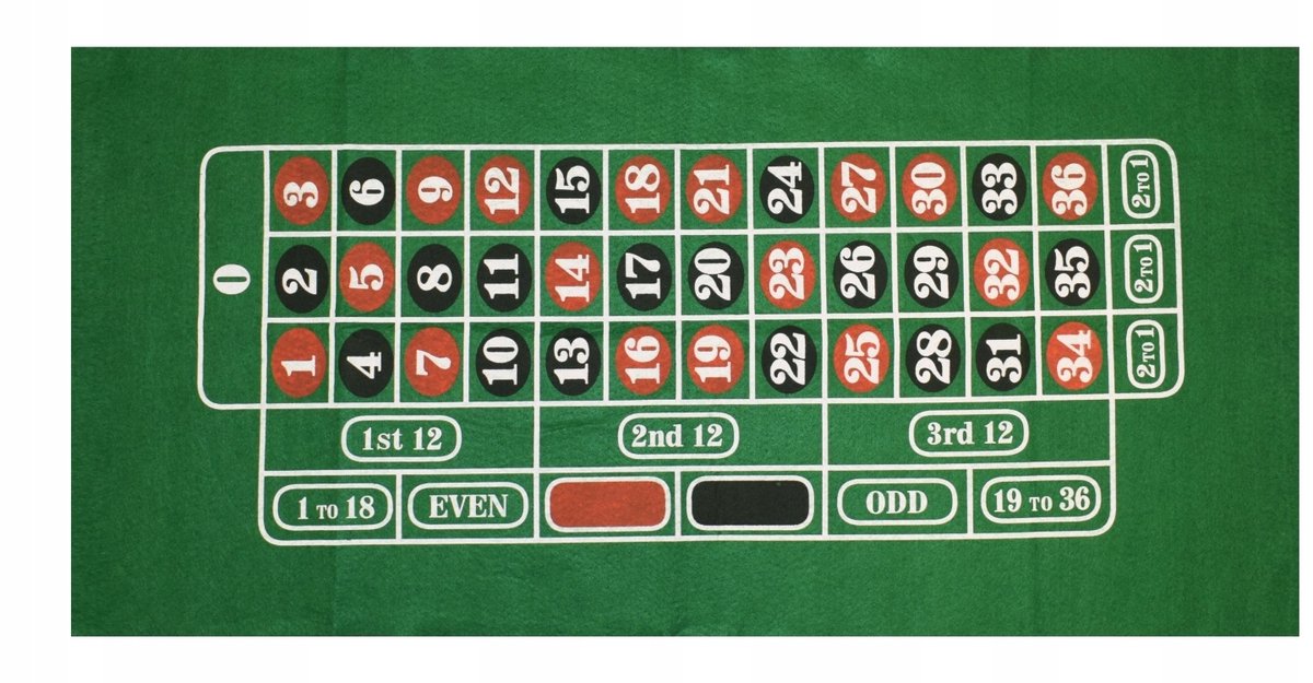 Evergreen Roulette Speelmat 90x45 cm - Europees Roulette