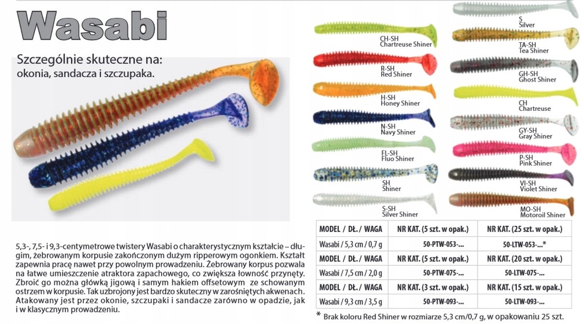 Robinson Wasabi 7,5 cm rubberen kunstaas - roze glans