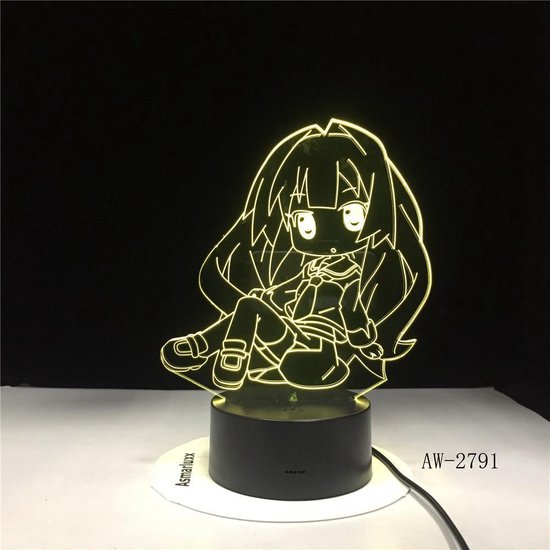 Vind hello kitty lampen op - januari 2026