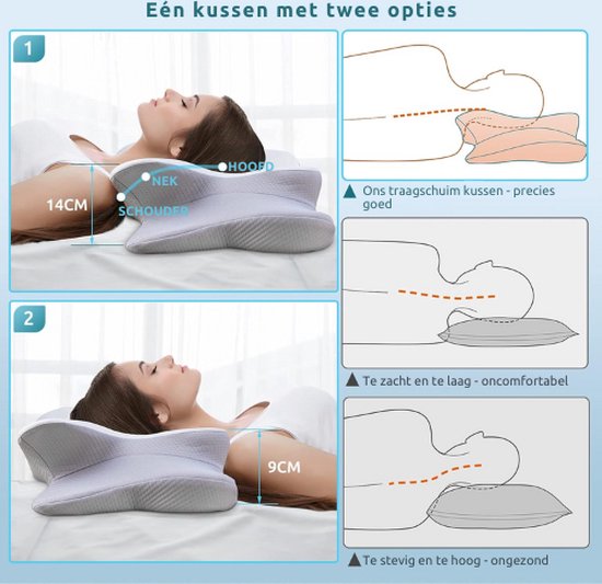 Somnia™ Ergonomisch Kussen Lente Deal
