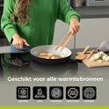 Vrouw kookt biefstuk in grijze koekenpan op inductiekookplaat, geschikt voor alle warmtebronnen.
